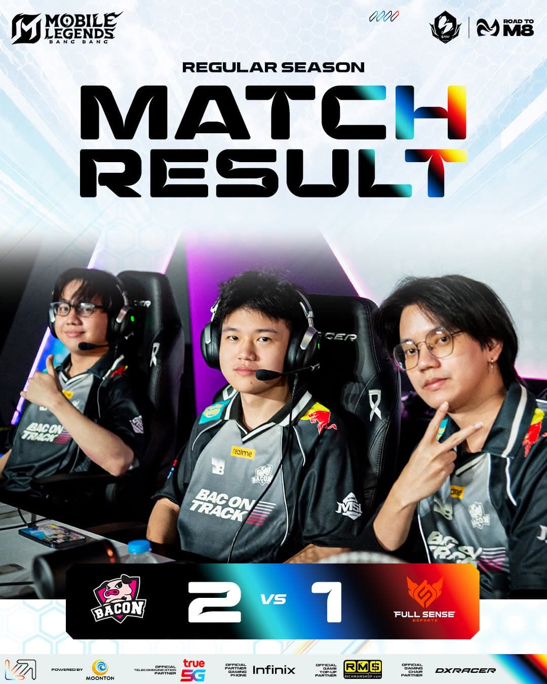 Bacon Time , SOLYX and Leon Esports take wins in MSL Thailand Week 3